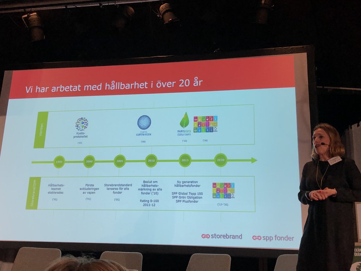 tinnacmark's tweet photo. @SPP_sverige blir en bättre kapitalförvaltare genom att värdera hållbarhet säger vd @asawallenberg på seminarium inför #klimatriksdagen. #wedonthavetime @WeDontHaveTime0 @strategic_csr https://t.co/kRUfjcmuEt