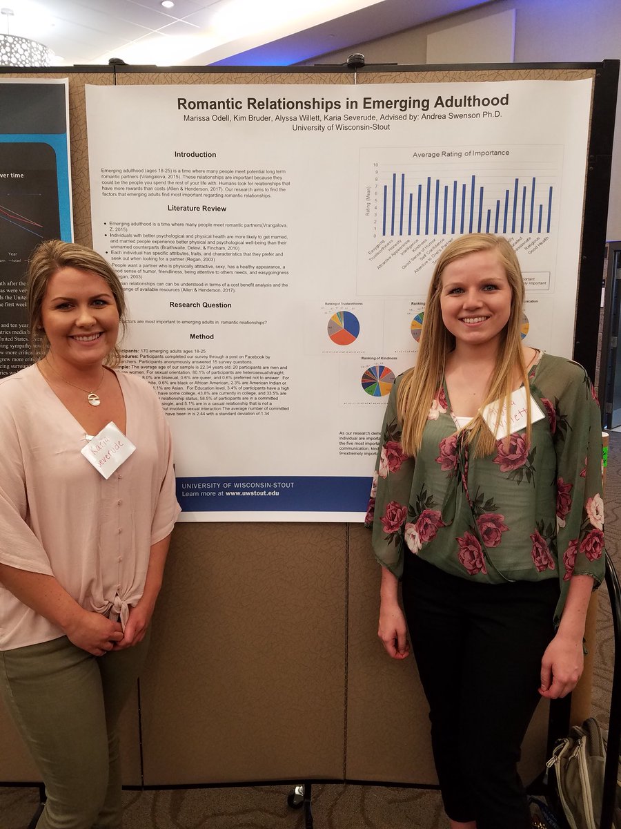 HDFSBeTheChange's tweet photo. 8 HDFS students presented their research at UW-Stout’s Annual Research Day. Pictured are Karia and Alyssa who presented their group’s research on, What Do College Students Look for in a Romantic Partner. Wonderful job everyone! https://t.co/x9vfIa6t9r