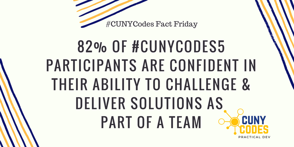 CUNY Codes tweet media