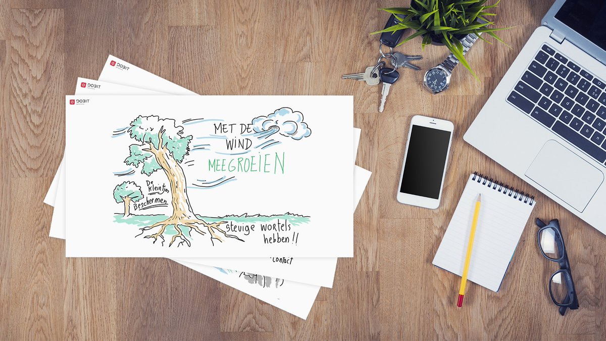 DOBITSolutions's tweet photo. Herbeleef het RetailDetail Congress! Download nu het visuele verslag van de presentaties van Luc Van Mol, Frans Colruyt en Jorg Snoeck en krijg in één oogopslag een leuk overzicht van de belangrijkste take-aways: https://t.co/Q2efxmLiNv https://t.co/CcIpO1mL6M