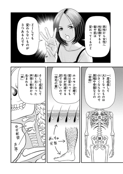 ちょくちょく言われてるので、弁明をば💦

Twitterに上げる漫画は、文字間があいてるのはネーム(コミスタの初期設定での打ち込み)だからなんです💦

連載された原稿や、コミックスの文字は編集さんが、ちゃんと写植してくれてるので読みやすいと思いますよー😄 