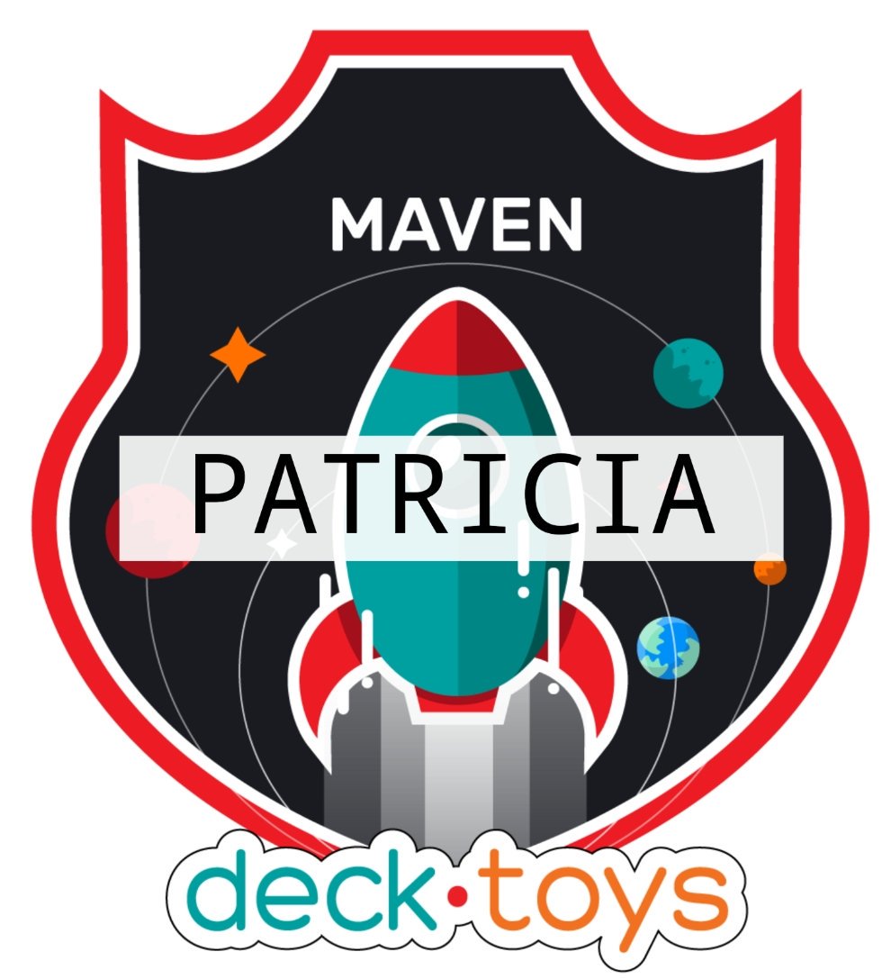 DrKnicki's tweet image. Looking forward to presenting @DeckToys at  Speed Tech today @nyit !!  #NYITMSIT @myildiz #connectededucators #LtownTech