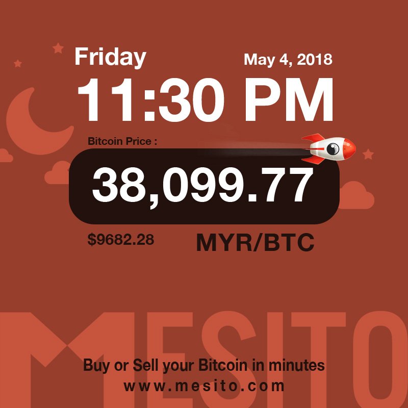 mesitocom's tweet photo. Latest Bitcoin Trading Price: 38,099.77 MYR/BTC ($9682.28 USD)

Buy Bitcoin Now: https://t.co/ITRrLIeQyI

#friday #bitcoin #bitcoinprice #bitcoinmalaysia #tradebitcoin #buybtc #sellbtc #cryptocurrency #btc #belibitcoin #btctomyr #crypto #买卖比特币 #比特币 https://t.co/GXtZnaHbbe