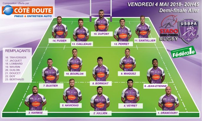 USBPA_Rugby's tweet photo. Découvrez le XV de départ pour cette demi finale aller !
Rappel 👉🏻📹en streaming sur le groupe FB Ultras Violets ! #STPRUSBPA #Fédérale1 https://t.co/tqViU8Kdud