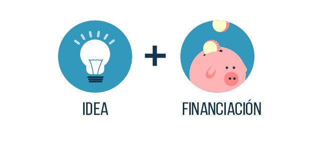 RevistaFocoPy's tweet photo. 7 Consejos de finanzas personales para emprendedores.👇💰 #FOCO10Años #FocoPy https://t.co/wLYMgz2zAA https://t.co/3fSYKTP2D3