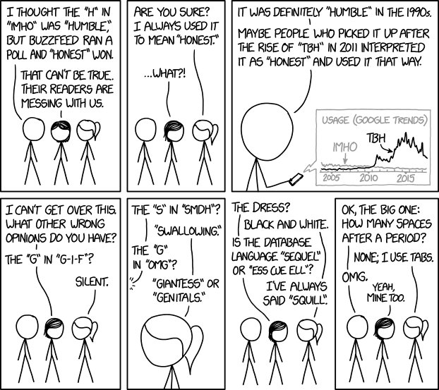 IMHO xkcd.com/1989/ m.xkcd.com/1989/