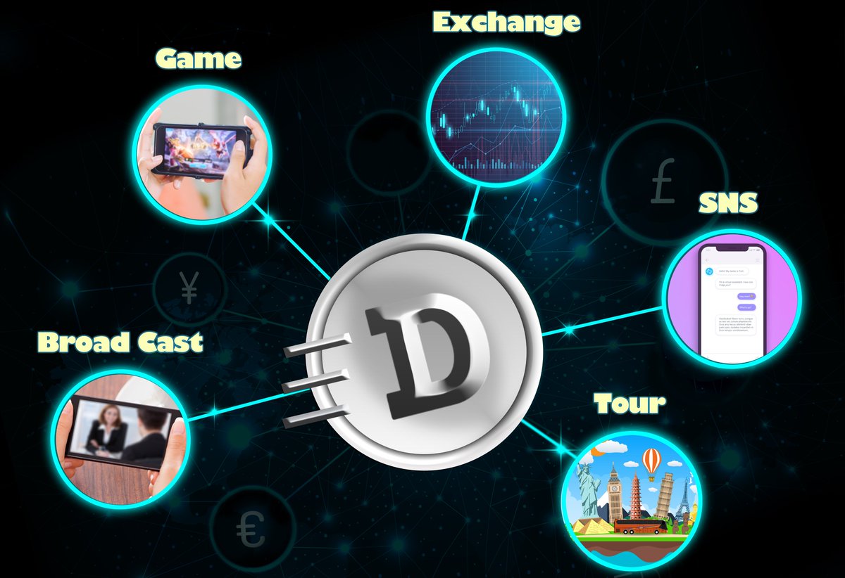 DashPlatinum's tweet photo. We launch Official Exclusive Exchange
(https://t.co/5BPcMwHoEs)

Our exchange will list more ALT-coin
vote it on discord ‘exchange bounty’ channel 

1account = 1post
( and write your DASHP address for 1 DASHP Airdrop )

https://t.co/p6qOrYlOgd

#dashplatinum#bitcoin#dash https://t.co/bX2gy1A2fR