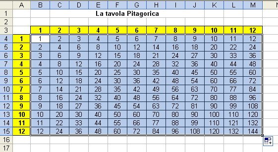 tavola pitagorica excel