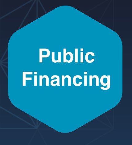 boscoinio's tweet photo. If you want to learn about our vision for the BOScoin Blockchain Platform. Please take a look at this presentation on Public Financing https://t.co/uePFrAK1BL https://t.co/Rol9MpQStc