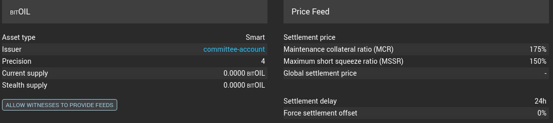 dexbot_team's tweet photo. Did you know you can trade oil on the #BitShares DEX ? That's right , bitOIL is a derivative that tracks the real value of 1 barrel of light crude oil; and right now nobody trades it; huge op for Market Makers; wait till the guys from #GoldmanSachs finds out.#bitOIL #DEX #DEXBot https://t.co/PmsgqYKQrF