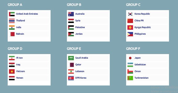 アジアカップ19テレビ放送や日程 決勝トーナメントや組み合わせは ネット配信はある おまとめコレクション