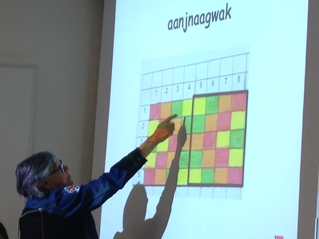 MikeFitz157's tweet photo. Thank you to the inspirational research team from Manitoulin Island for sharing their rich language, cultural teachings, and mathematics from the Anishinaabek culture Meegwetch @waystoknow_math @ruthbeatty11 #OAME18 #RCDSBmath https://t.co/uxiPTCQgC6