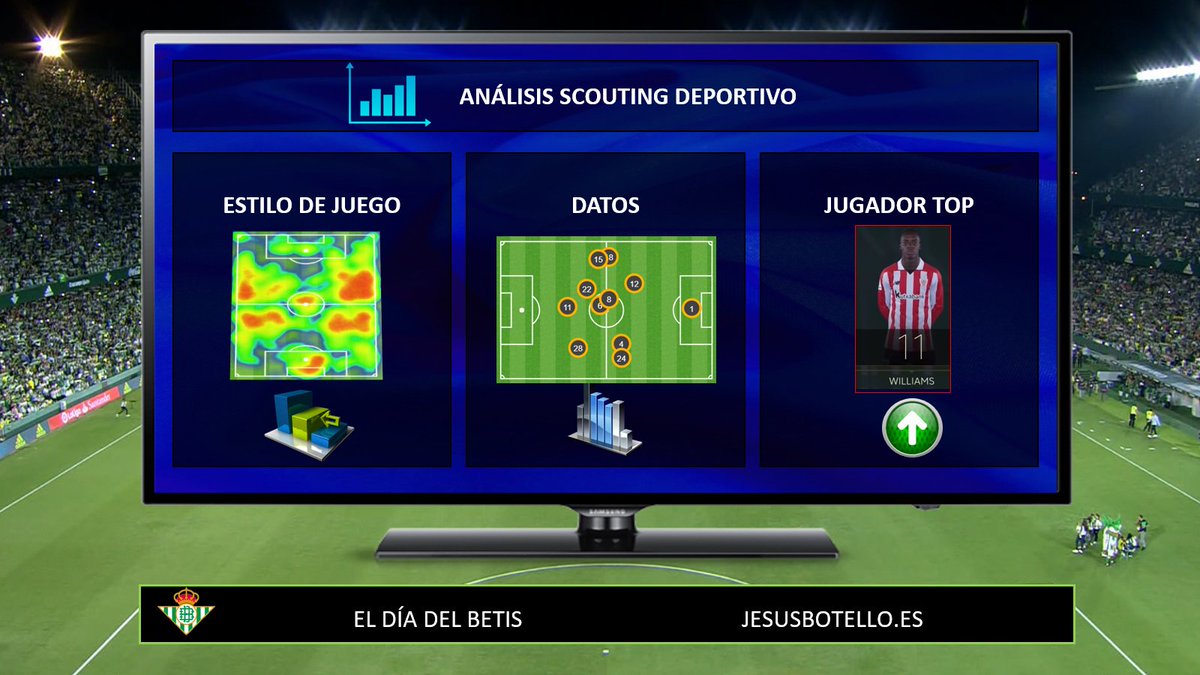JesusBotelloAD's tweet photo. Para analizar al @AthleticClub en #InformeBotello contamos con la clase #NTCEDIFA de @cedifa y @rfaf @AManuelBarbero @eduriveraETF @EnriqueMMister @Delagui33 @HectorRuiz5 @HectorRuiz5 @Diego16Moreno @ChikiCoronil @JorgeMRMD @Alvaro4Rios @naxudo @XurlisLeal @MarXerez97 @MarXerez97 https://t.co/VqyZga3nRE