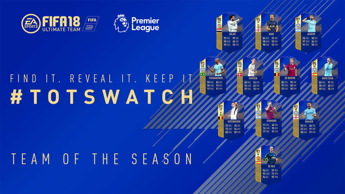 ea sports fifa 18 tots