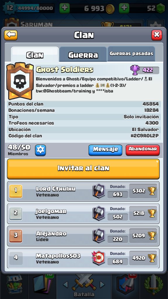 TheGhosTeam tweet media