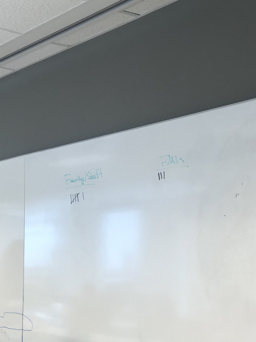 LauraSclafani2's tweet photo. Our @SKEMA_BS FMI students and Faculty/Staff in #Raleigh are having a battle of wits in a logic and games competition. Better catch up, FMI’s! 😎 #SKEMA #WeAreSKEMA #SKEMADNA https://t.co/4iYdJBvkV3