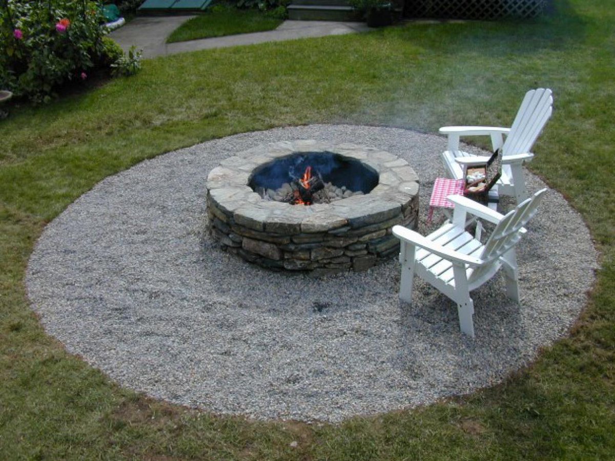 London Fire Fighters On Twitter Backyard Fire Pits The City Of