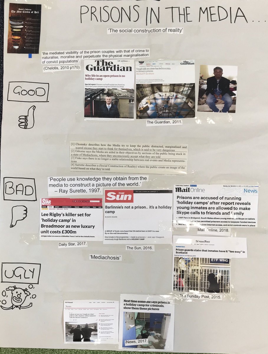PRisoN (@prison_network) on Twitter photo Two more from our #learningtogether <a href="/HMPFullSutton/">HMP Full Sutton</a> <a href="/leedsbeckett/">Leeds Beckett</a> students based on @DrSuzYoung’s session Two more from our #learningtogether <a href="/HMPFullSutton/">HMP Full Sutton</a> <a href="/leedsbeckett/">Leeds Beckett</a> students based on @DrSuzYoung’s session