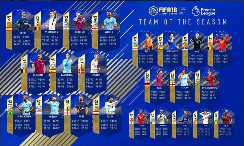 FUTGaming.com tweet media