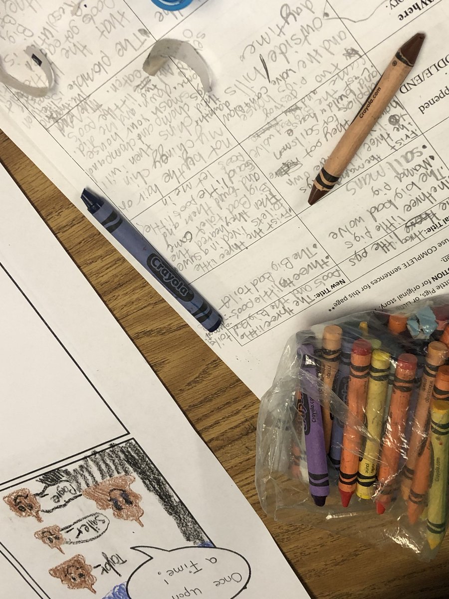 kanevskyJay's tweet photo. My favorite writing unit personally - Fairy Tale Adaptations. #writersarebornhere #writingisreading #readingiswriting #PennESPanthers @penn_panthers https://t.co/QwoakHQS3v