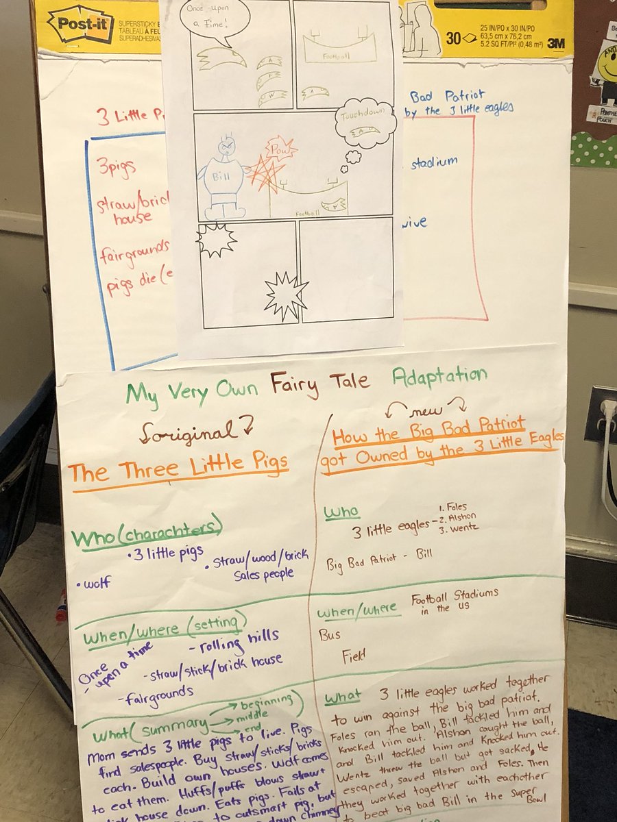 kanevskyJay's tweet photo. My favorite writing unit personally - Fairy Tale Adaptations. #writersarebornhere #writingisreading #readingiswriting #PennESPanthers @penn_panthers https://t.co/QwoakHQS3v