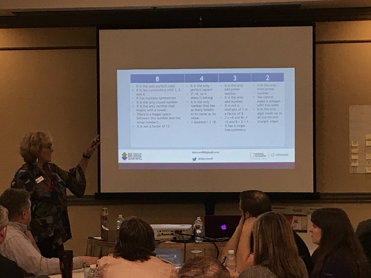 BigIdeasMath's tweet photo. “We should hear from kids what they are learning by listening to their discussions.” Laurie shows how you can do this with an activity called “Odd One Out” @laboswell #BigIdeasMath #BigMathPD2018 https://t.co/cvo4cb3Guv