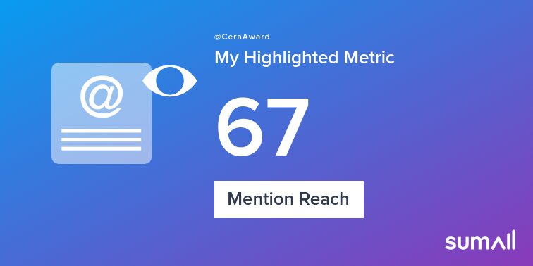 CeraAward's tweet photo. My week on Twitter 🎉: 1 Mention, 67 Mention Reach, 1 New Follower. See yours with https://t.co/jMpsBoYCPa https://t.co/QlKph1YNUa