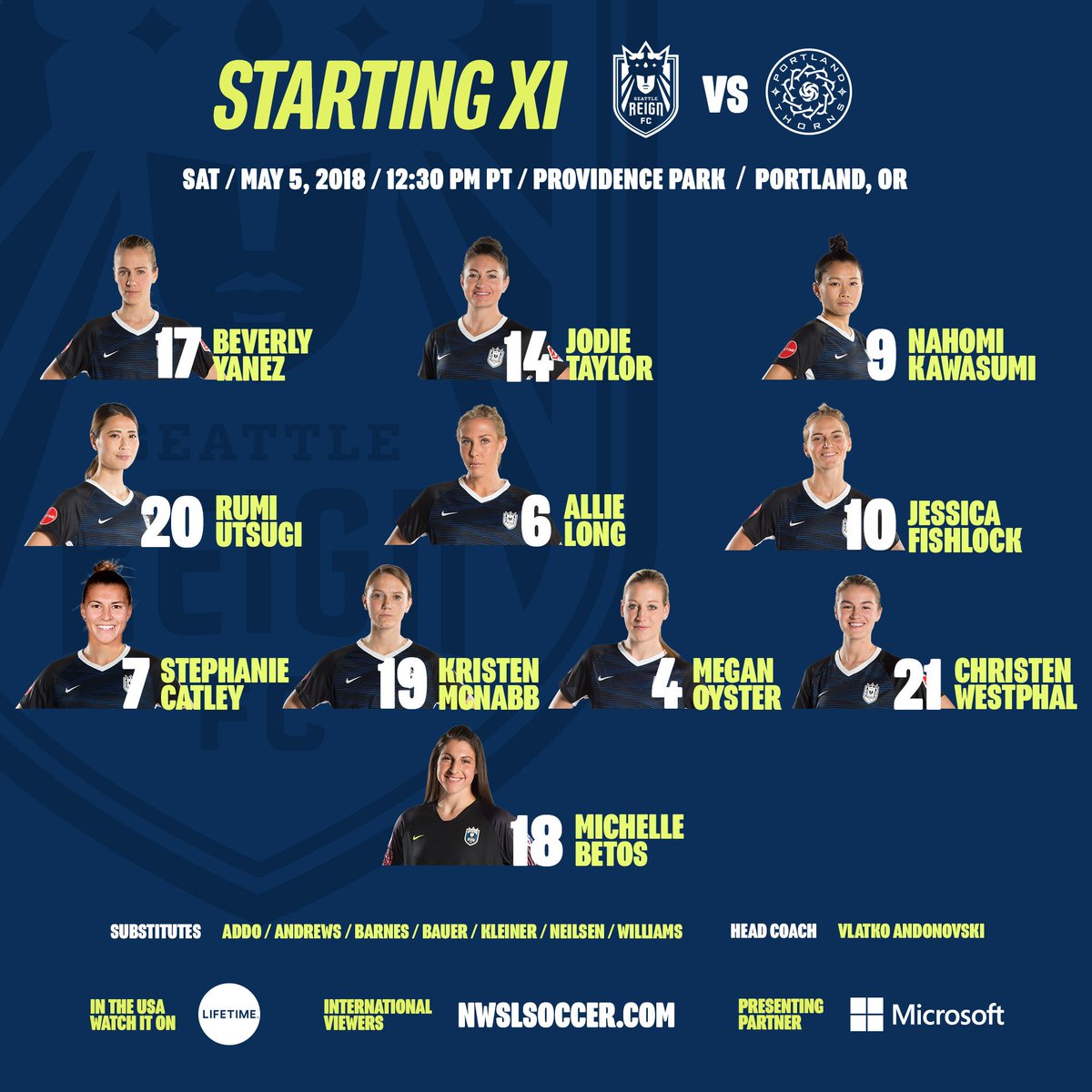 reignfc's tweet photo. https://t.co/OK7Tnp9Jcn