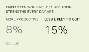 LRI Strengths Coaches have trained 60+ organizations, representing every sector in the state of RI! 
"As Gallup research has demonstrated time and again, organizations that adopt a strengths-based culture will have a powerful advantage on both fronts."
buff.ly/2HEnRPR