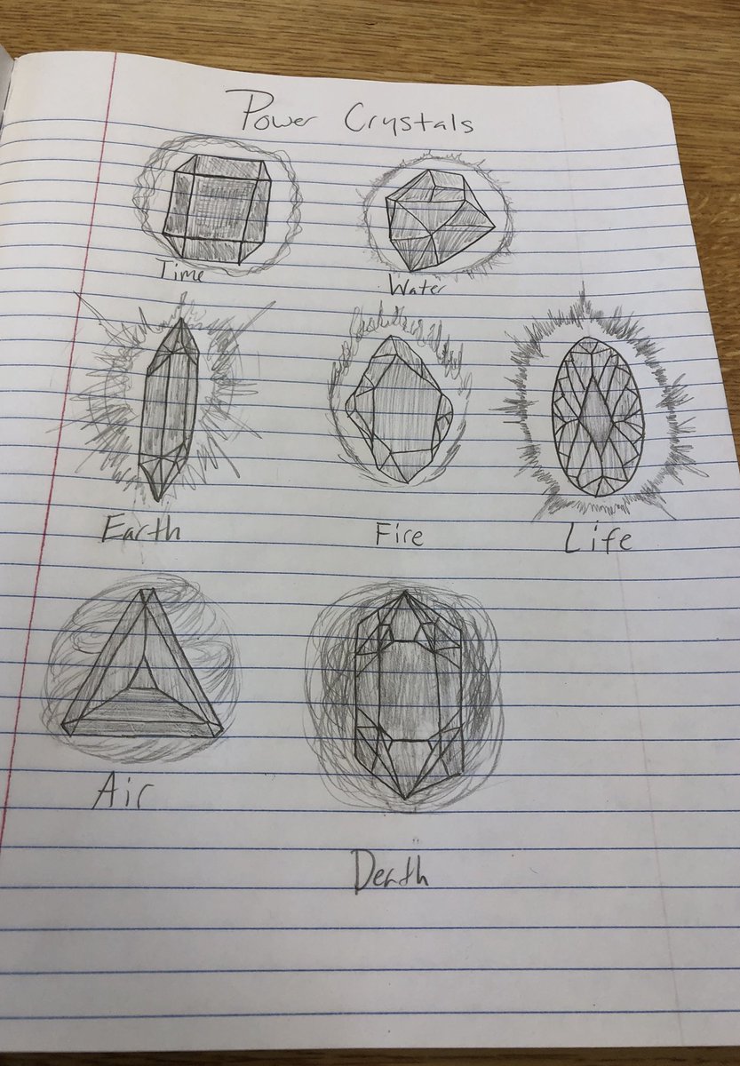 BooksJake's tweet image. A sneak peak about my new Mythoverse!