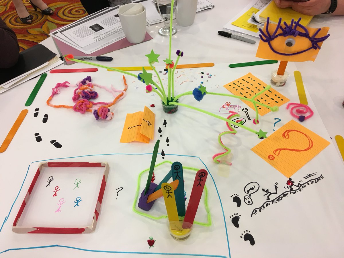 rosanna_acf's tweet photo. Collaborative creartion is a way to “see First”of a VUCA problem before excessive analysis and words. “Prototype with purpose” to quote @MMahnic at #iafnac2018. @IAFCanada @IAFacilitators https://t.co/dcyIBwIWWT