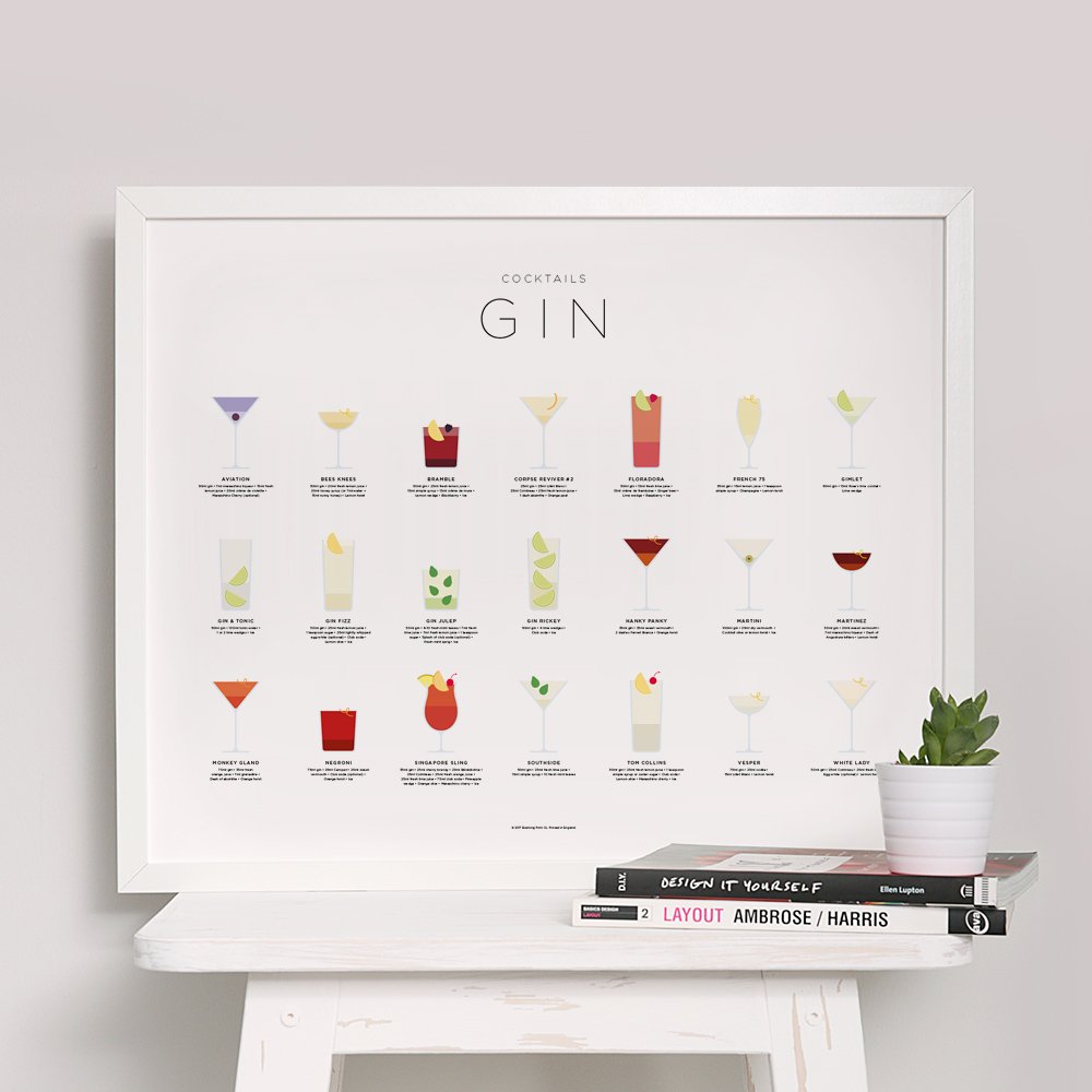 It’s the start of the Bank Holiday weekend, the suns out and that can only mean one thing: Gin. Shop the print: etsy.me/2rlZboR