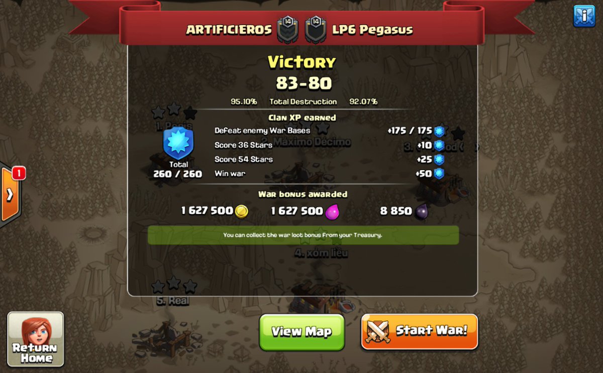 ARTIFICIEROS tweet media