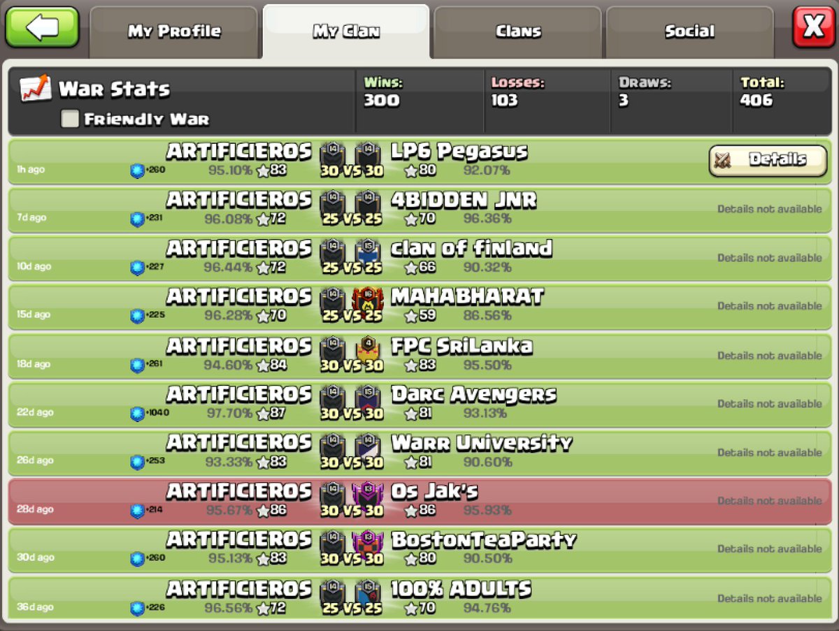 ARTIFICIEROS tweet media