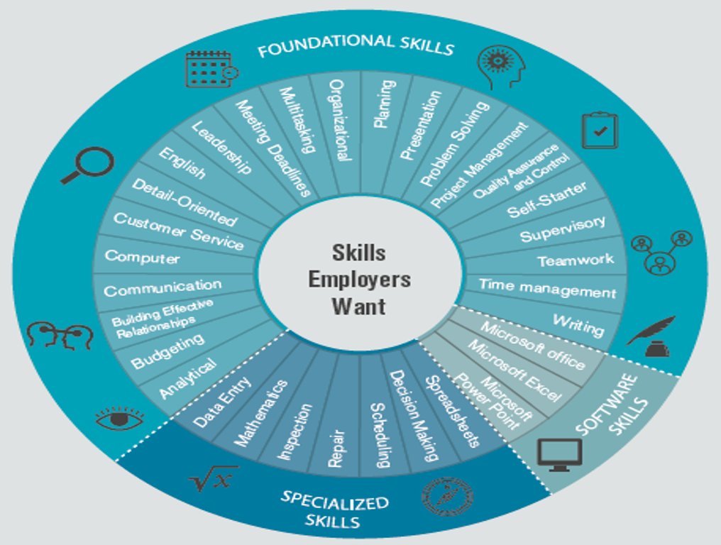 Future Ready tweet media