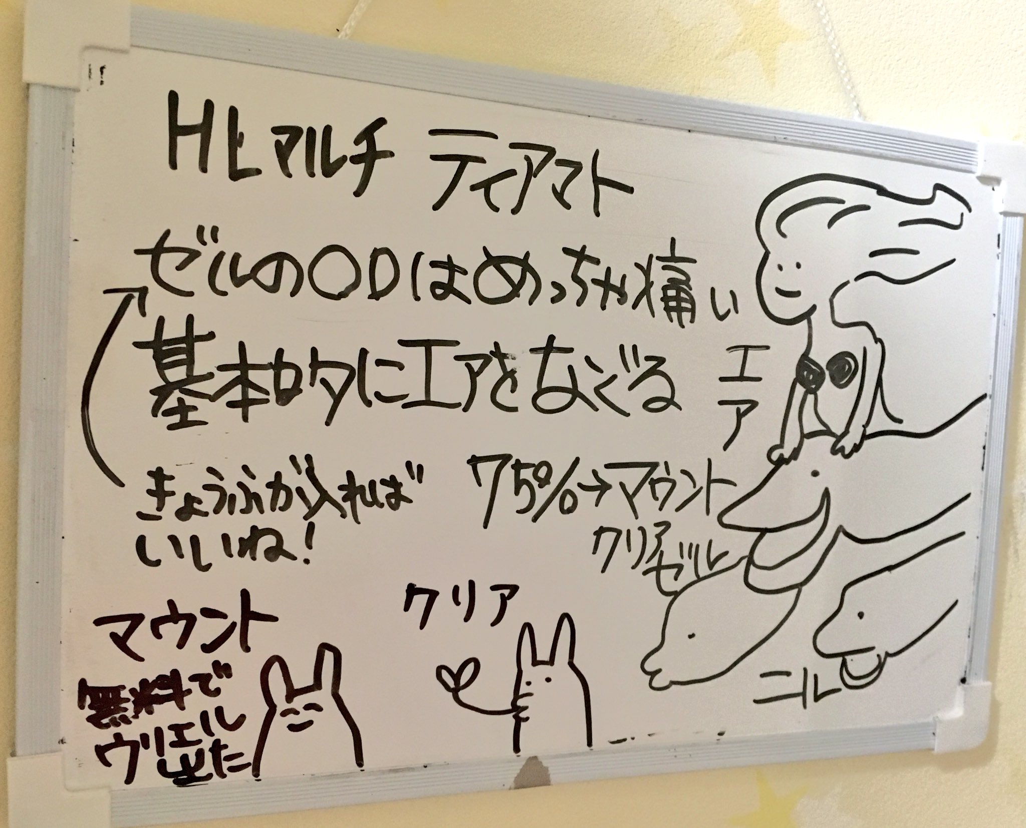 グラブル実録 Twitter
