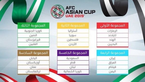 قرعة كأس اسيا التي جرت اليوم في دبي تضع العراق في المجموعة الرابعة الى جانب منتخبات ايران وفيتنام واليمن .