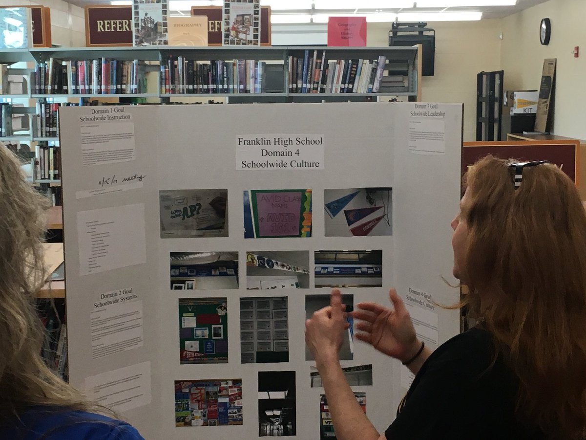 HRCWooldridge's tweet photo. .@BCPS_AVID #SiteCoordinators sharing their glows and grows from this #CCI #LaunchToLearn year with each other and our AVID Administrators (1) @BaltCoPS @AVID4College @AVIDEasternDiv https://t.co/TwUvKsTMvz