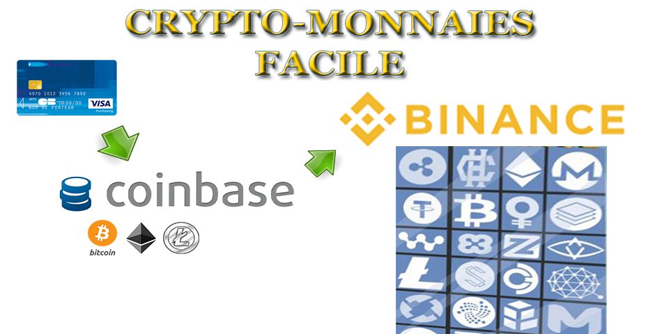 kraken vs coinbase fees kraken vs coinbase fees