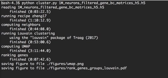 shenshensi's tweet image. Very useful and interesting #scanpy