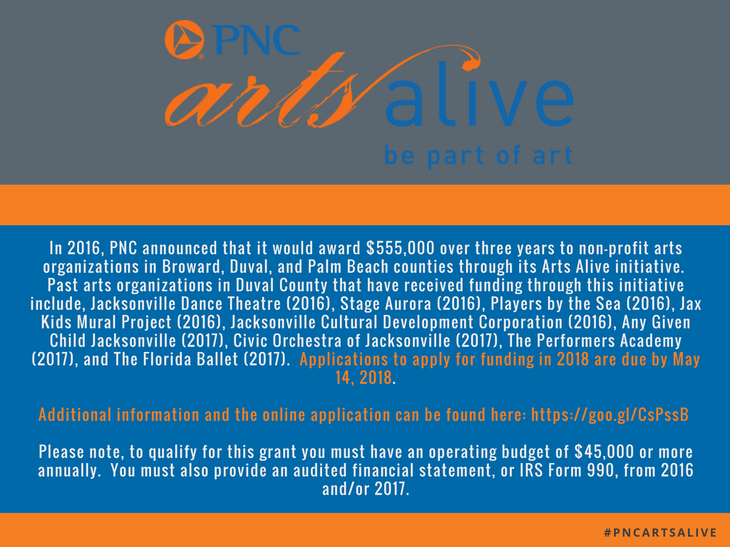 Cultural Council Jax On Twitter Pnc Arts Alive Applications To