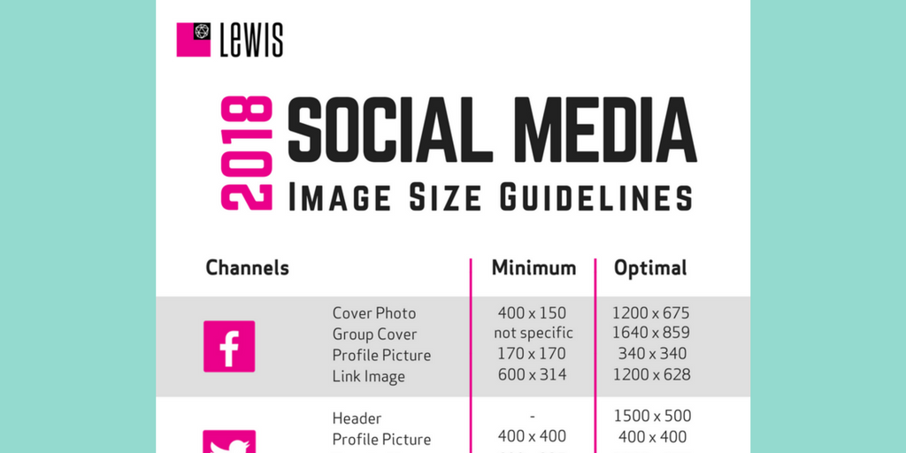 TEAM LEWIS tweet media