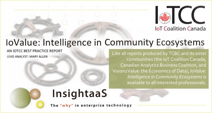 InsightaaS Canada tweet media