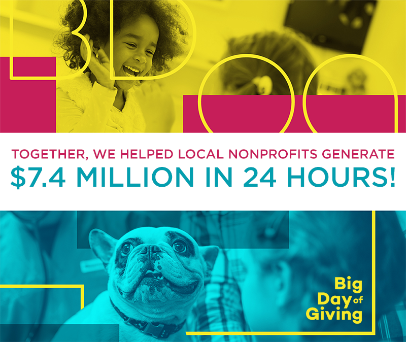 During #BDOG2018, nonprofits in the Sacramento region raised nearly $7.4 million, exceeding the $7.2 million raised last year + bringing the total generated since inception to more than $30 million! 

There's only one thing to say: THANK YOU!

More: sacregcf.org/BDOG2018tally