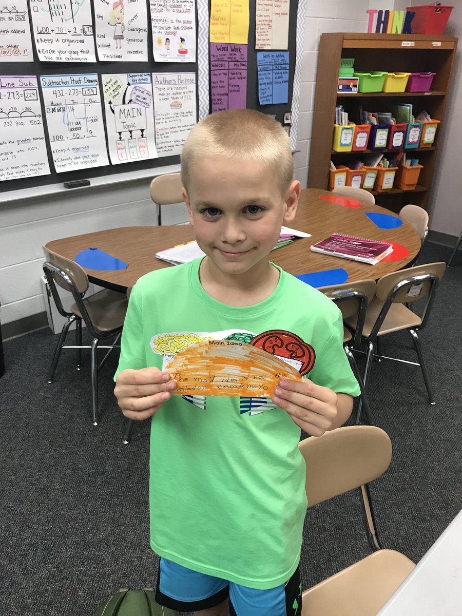 saguarosin2nd's tweet image. Learning about Cinco de Mayo and making main idea tacos! #PUEGlobal @Newsela @PleasantUnionYR @krbiles