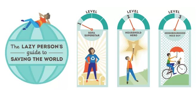 UN's tweet image. Feeling lazy this #SustainableSunday? 

Here is what you can do to help achieve the #GlobalGoals without leaving your couch 🛋️: j.mp/1BvpjPo