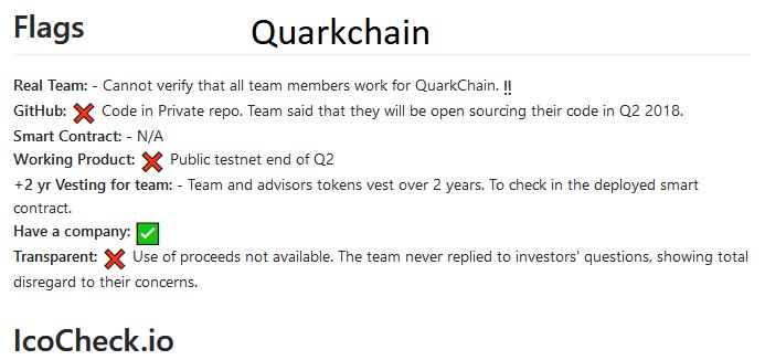 icocheckio's tweet photo. We just completed QuarkChain due diligence check: https://t.co/FPD57ZlInA 

Join us on telegram at https://t.co/hgxR6L4Mlq

#ico #Crypto #cryptocurrency  #icocheck #bitcoin #BTC #QuarkChain https://t.co/P07kdlLWm6