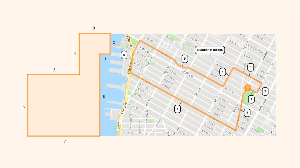 An octagolygon, with an octagolygonish route to the museum of maths in New York.