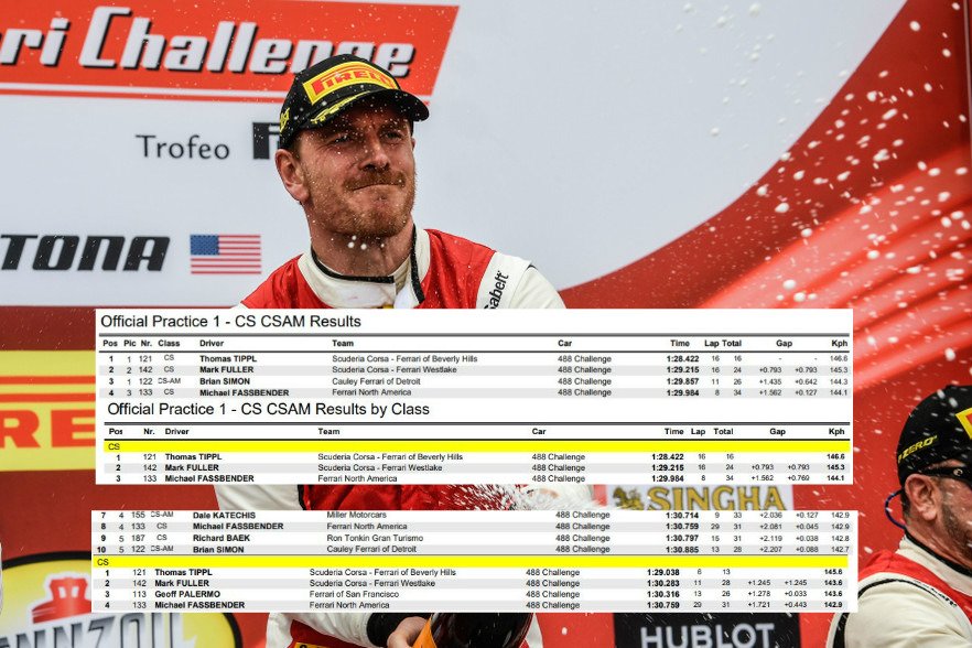 beatles_fass's tweet photo. NEW Today's results of the #FerrariChallene Official Practice 1 and 2 (overall and by class) at #LagunaSeca! ποΈβ¨ #MichaelFassbender #racing #Xmen https://t.co/VsxkOKinff