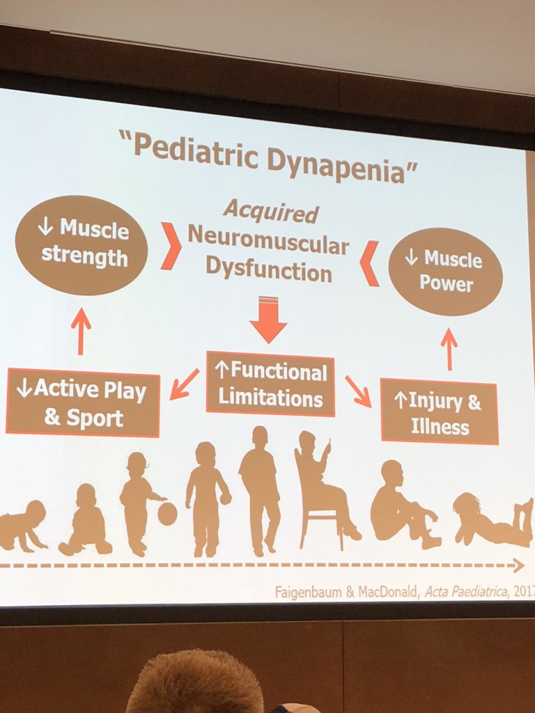 VHSstrength's tweet photo. More great information from the conference. Best job out there by far! #MSPC2018 https://t.co/3Qr9kZnWqw